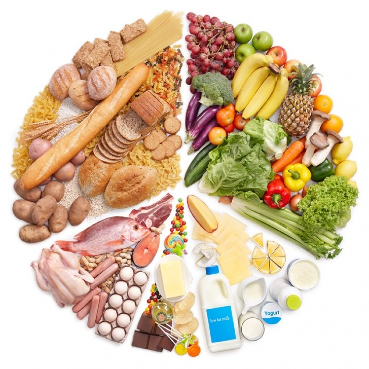 Làm thế nào để đơn giản hoá cuộc sống?