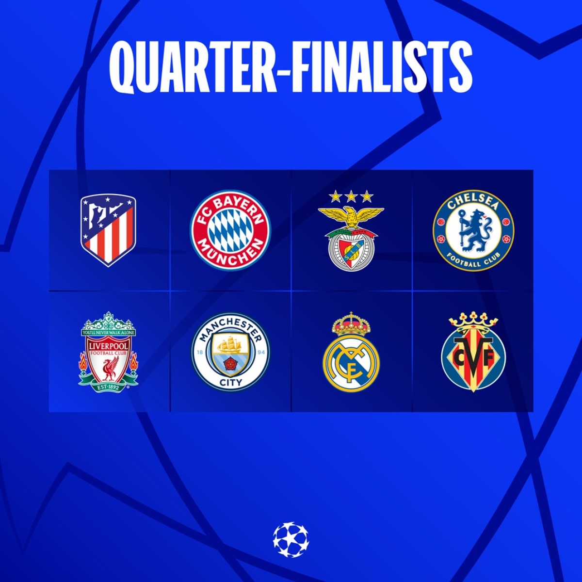 Hôm nay (18/3), bốc thăm tứ kết Champions League