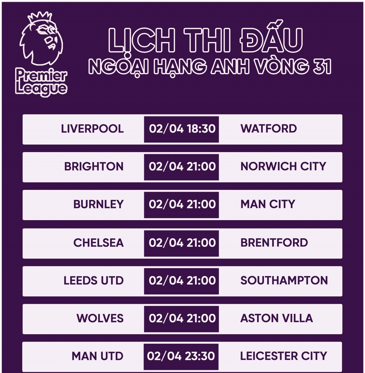 Lịch Thi Đấu Ngoại Hạng Anh Hôm Nay (2/4): Liverpool Và Man City Đua Tranh  Quyết Liệt - Báo Long An Online
