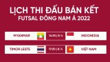 Lịch thi đấu Futsal Đông Nam Á hôm nay 8/4: ĐT Futsal Việt Nam gặp ĐT Futsal Thái Lan