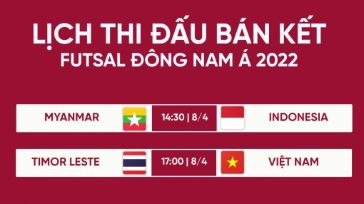 Lịch thi đấu Futsal Đông Nam Á hôm nay 8/4: ĐT Futsal Việt Nam gặp ĐT Futsal Thái Lan