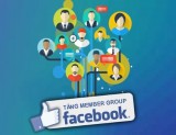 Nên mua group facebook hay dùng dịch vụ tăng thành viên group