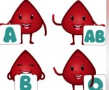 Đặc điểm sức khỏe của người nhóm máu A, B và AB
