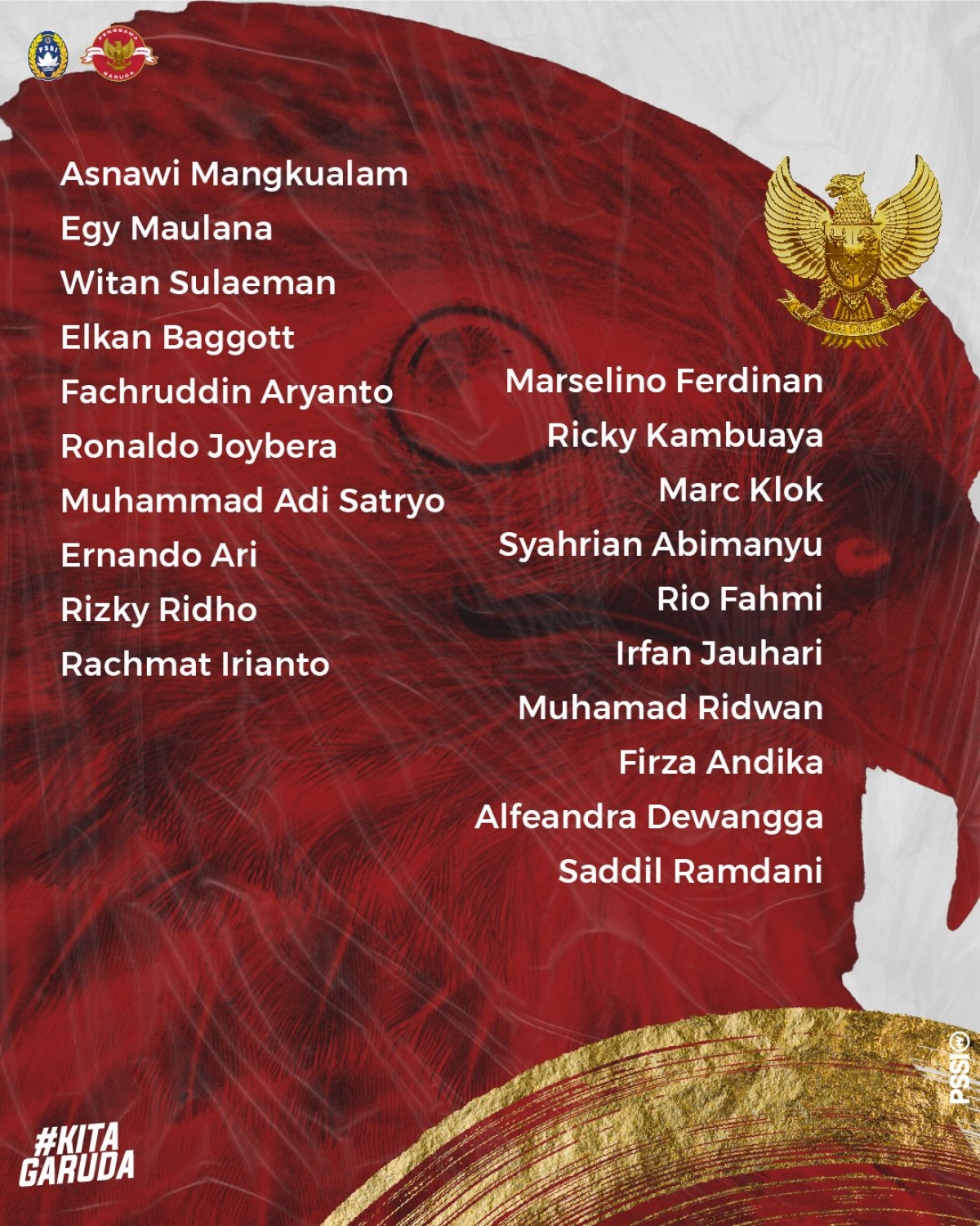 U23 Indonesia điền tên Ronaldo vào danh sách tham dự SEA Games 31