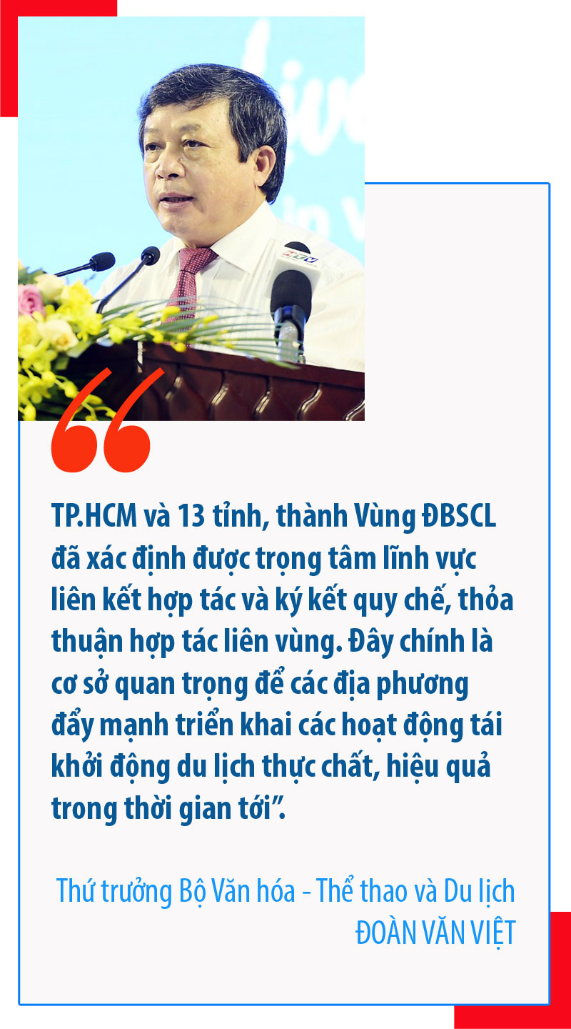 Đánh thức tiềm năng du lịch đồng bằng