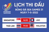Lịch thi đấu bóng đá SEA Games 31 hôm nay 7/5: U23 Thái Lan đọ sức U23 Malaysia