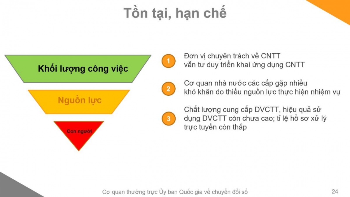 Nhiều địa phương, cả tỉnh không có một chuyên gia an toàn thông tin