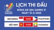 Lịch thi đấu bóng đá SEA Games 31 hôm nay 13/5: U23 Việt Nam đấu U23 Myanmar