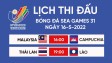 Lịch thi đấu bóng đá SEA Games hôm nay 16/5: Xác định đối thủ của U23 Việt Nam ở bán kết