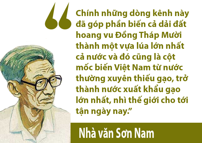 Bên những dòng kênh đào huyền thoại