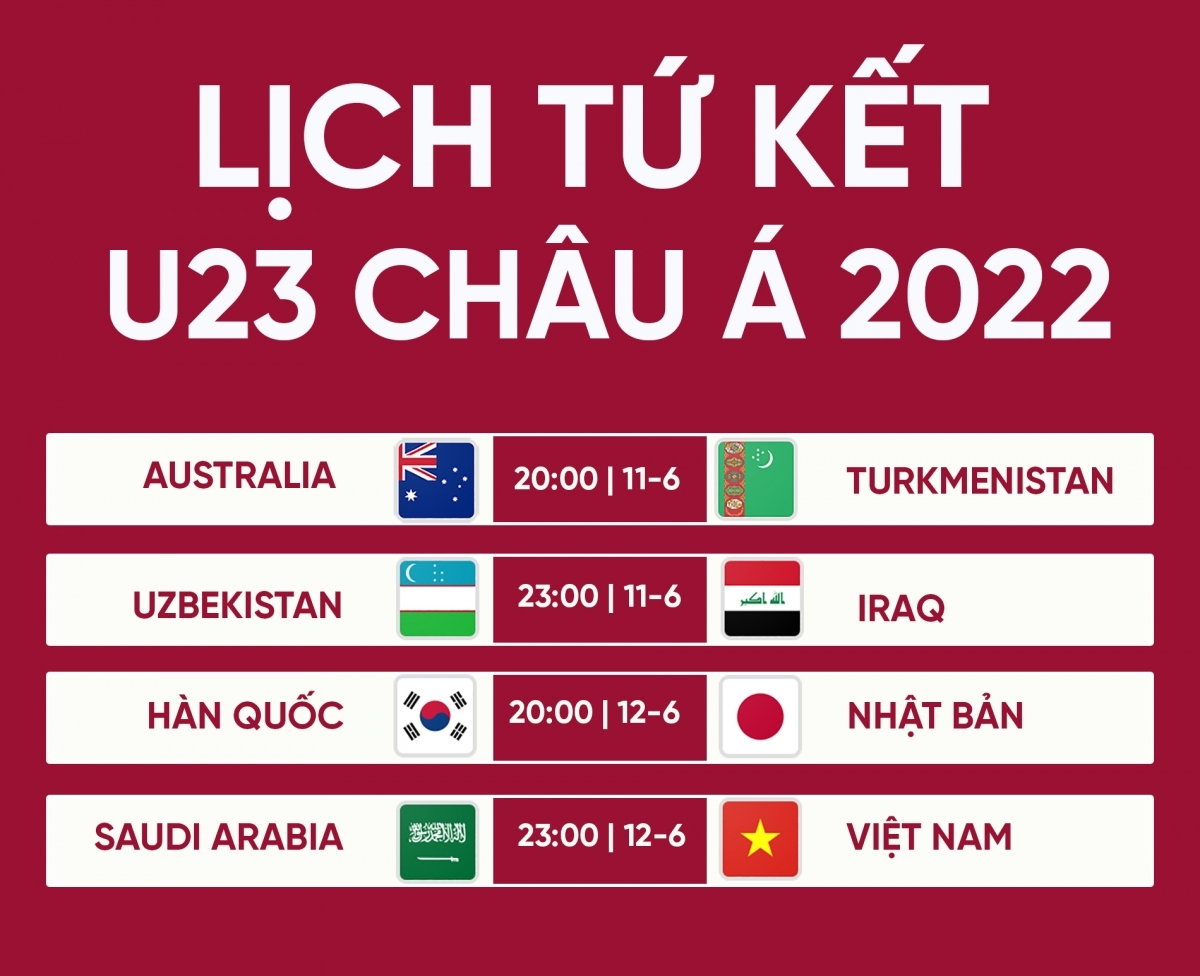 Cơ Hội Và Thách Thức Cho Các Đội Bóng