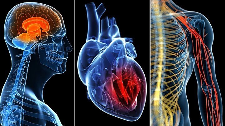 Dấu hiệu đáng ngạc nhiên tiết lộ bạn có mức testosterone thấp