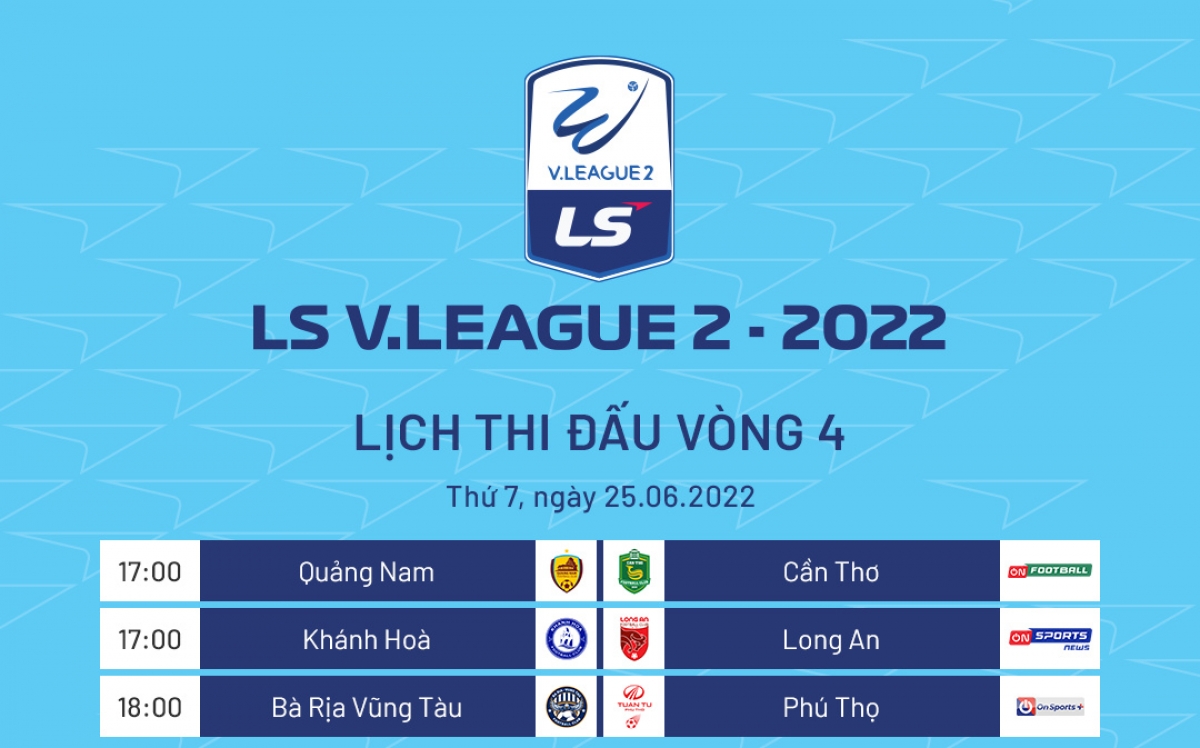 Lịch thi đấu bóng đá hôm nay (25/6): Bóng đá chuyên nghiệp Việt Nam trở lại