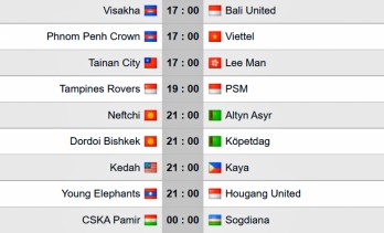 Lịch thi đấu bóng đá hôm nay 27/6: Viettel FC đối đầu đội bóng Campuchia
