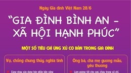 Ngày Gia đình Việt Nam 28/6: “Gia đình bình an - xã hội hạnh phúc”