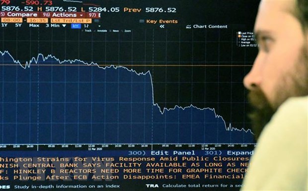 Bảng điện tử hiển thị chỉ số FTSE-100 trên sàn chứng khoán London, Anh. (Ảnh: AFP/TTXVN)