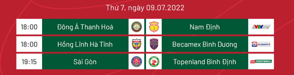Lịch thi đấu V-League hôm nay (9/7): 'PSG Việt Nam' là tâm điểm chú ý