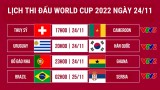 Lịch thi đấu World Cup 2022 hôm nay 24/11: Bồ Đào Nha, Brazil ra quân