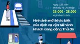 [Infographics] Nhìn lại quy hoạch đường sắt trên cao ở Thủ đô Hà Nội
