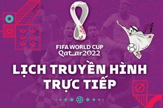 Lịch trực tiếp World Cup 2022 ngày 1/12 rạng sáng 2/12: Nhật Bản - Tây Ban Nha, Đức - Costa Rica