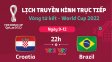 Lịch trực tiếp tứ kết World Cup 2022: Croatia - Brazil, Argentina - Hà Lan