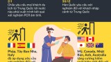 Những nước yêu cầu xét nghiệm COVID-19 với du khách đến từ Trung Quốc