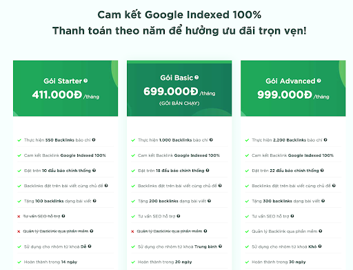 Backlink báo tại ClickOn Digital – Giải pháp cải thiện thứ hạng website cho doanh nghiệp
