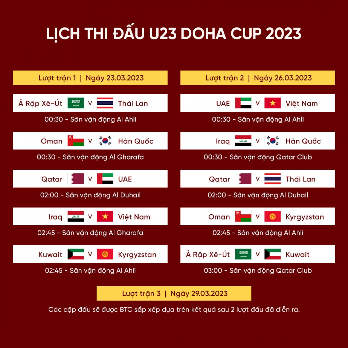 Kết quả và diễn biến các trận đấu U23 Việt Nam