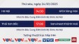 Lịch thi đấu Futsal HDBank VĐQG 2023 hôm nay 24/3: Tân binh đối đầu