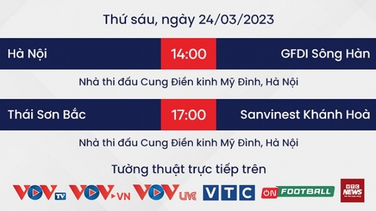 Lịch thi đấu Futsal HDBank VĐQG 2023 hôm nay 24/3: Tân binh đối đầu