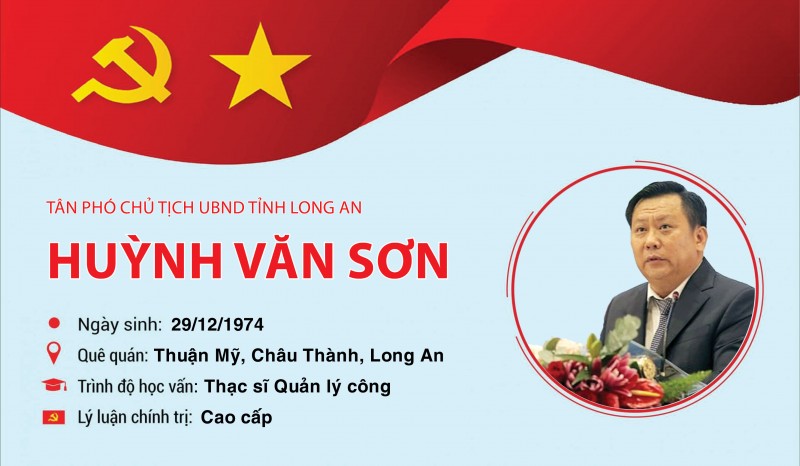 Ông Huỳnh Văn Sơn được phê chuẩn làm Phó Chủ tịch UBND tỉnh Long An