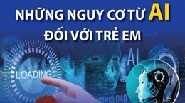 Những nguy cơ từ trí tuệ nhân tạo đối với trẻ em