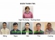 Bắt đồng loạt 15 cán bộ, trong đó có trưởng đoàn và năm thành viên đoàn thanh tra nghi nhận hối lộ