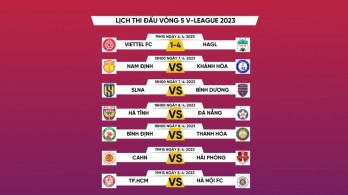 Lịch thi đấu V-League 2023 hôm nay 7/4: Nam Định và SLNA gặp thử thách