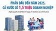 Cả nước phấn đấu đến năm 2025 có 1,5 triệu doanh nghiệp