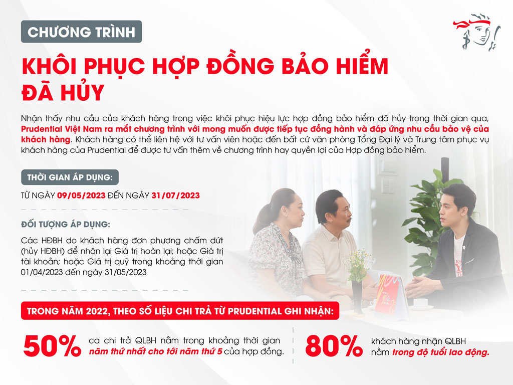 Cập nhật với hơn 91 hình nền prudential không thể bỏ qua  POPPY