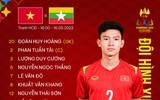 Đội hình U.22 Việt Nam đấu U.22 Myanmar tranh Huy chương Đồng: Huấn luyện viên Troussier cải tổ mạnh mẽ