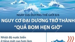 Nguy cơ đại dương trở thành 'quả bom hẹn giờ'