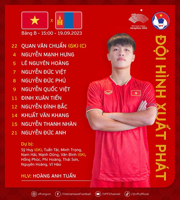 Đội hình ra quân của Olympic Việt Nam. (Nguồn: VFF)