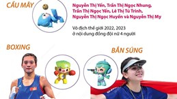 ASIAD 19: Những niềm hy vọng vàng của thể thao Việt Nam