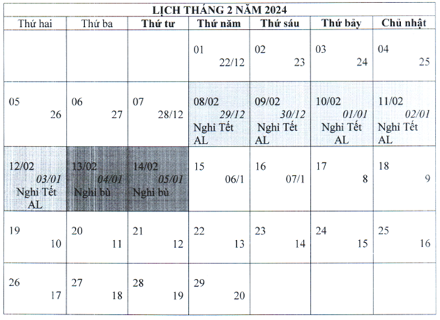 Bộ Nội vụ thống nhất nghỉ Tết Nguyên đán năm 2024 kéo dài 7 ngày Phương án người lao động sẽ nghỉ 2 ngày trước Tết và 5 ngày Tết được cho là hài hòa về số ngày nghỉ trước và sau Tết được Bộ Lao động-Thương binh và Xã hội và Bộ Nội vụ thống nhất.