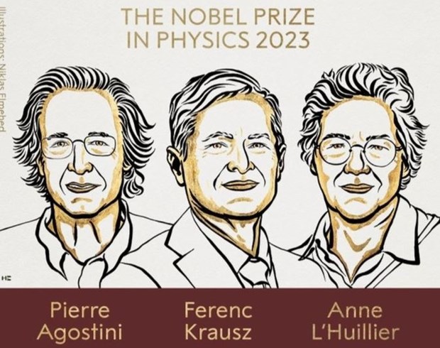 Ba nhà khoa học được trao giải Nobel Vật lý 2023. (Ảnh: Nobel Prize).