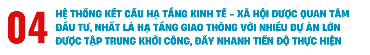 10 thành tựu nổi bật trong nửa nhiệm kỳ thực hiện Nghị quyết Đại hội XI Đảng bộ tỉnh (2020-2025)