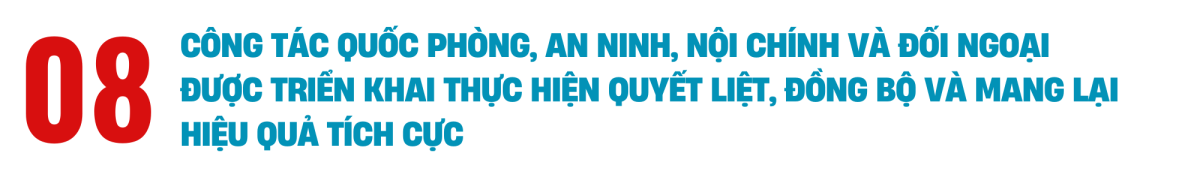 10 thành tựu nổi bật trong nửa nhiệm kỳ thực hiện Nghị quyết Đại hội XI Đảng bộ tỉnh (2020-2025)