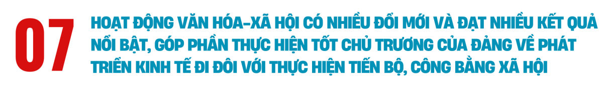 10 thành tựu nổi bật trong nửa nhiệm kỳ thực hiện Nghị quyết Đại hội XI Đảng bộ tỉnh (2020-2025)