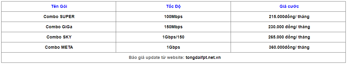 Tổng đài FPT Long An khuyến mại lắp đặt Internet, truyền hình, hỗ trợ khách hàng