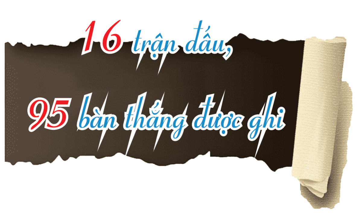 Giải bóng đá chào mừng Ngày Doanh nhân Việt Nam - Cúp Báo Long An lần thứ XIII thành công rực rỡ