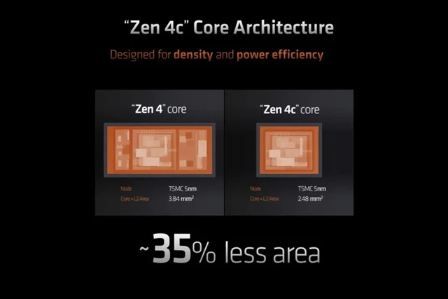 Zen 4C có kích thước nhỏ hơn so với Zen 4