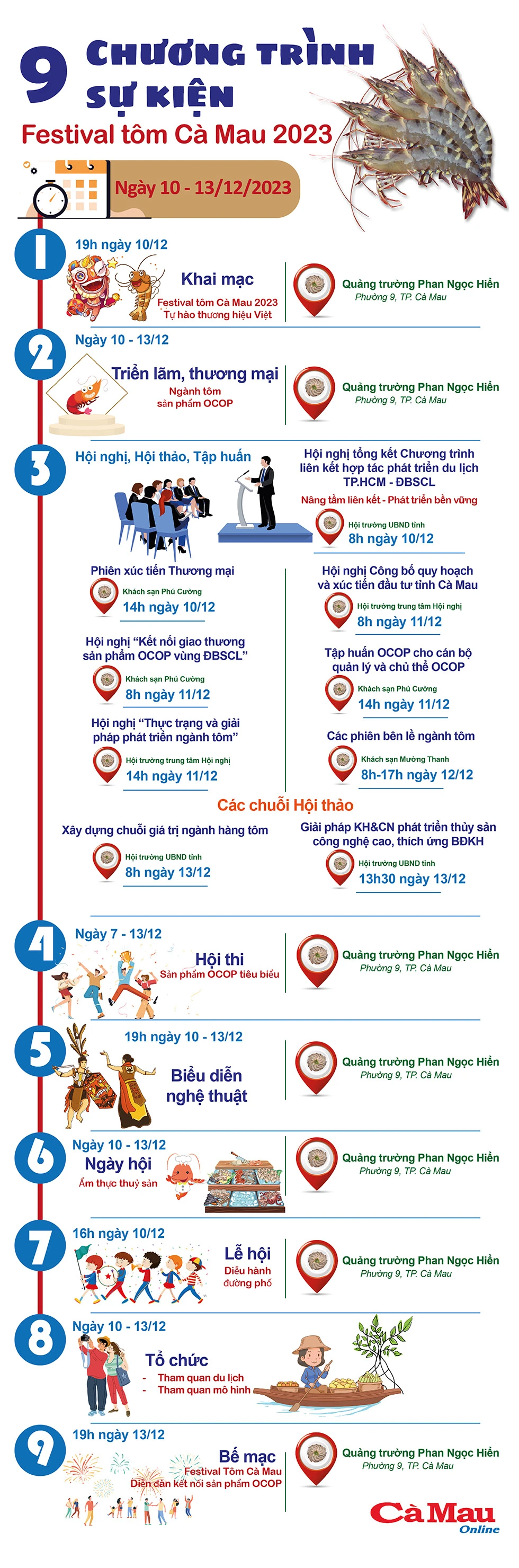 Festival Tôm Cà Mau 2023 - Tự hào hương vị Việt