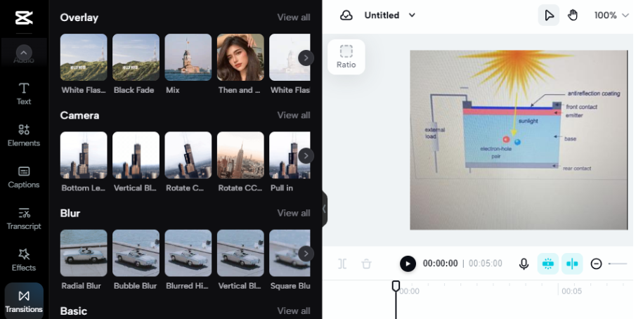 Làm cách nào để thêm và tùy chỉnh các chuyển tiếp hấp dẫn trong video TikTok từ CapCut Online?